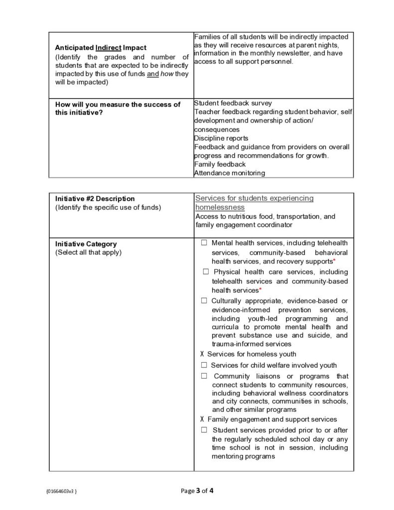 Promise FY26 Success and Wellness Funds Plan pg3
